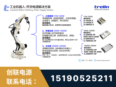 巴中-工业机器人-开关电源解决方案