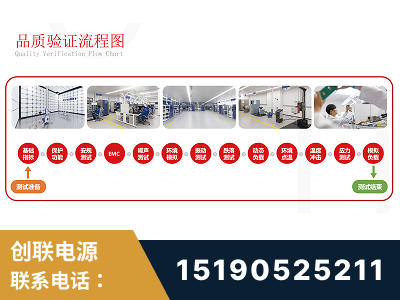 巴中-全流程品质验证体系完善
